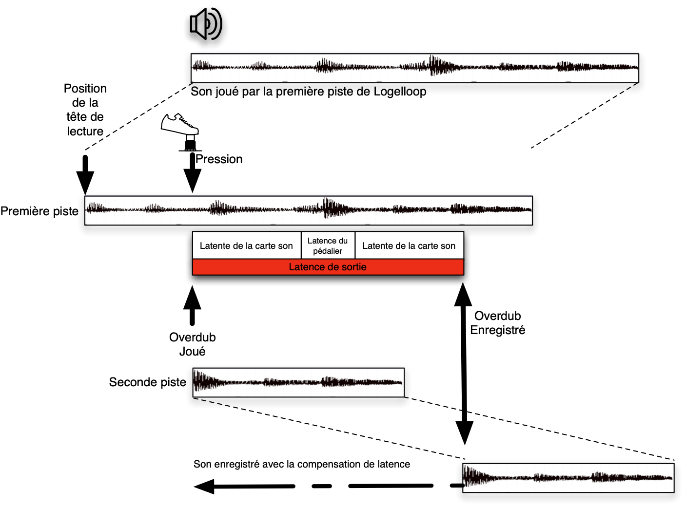 droppedImage.pdf